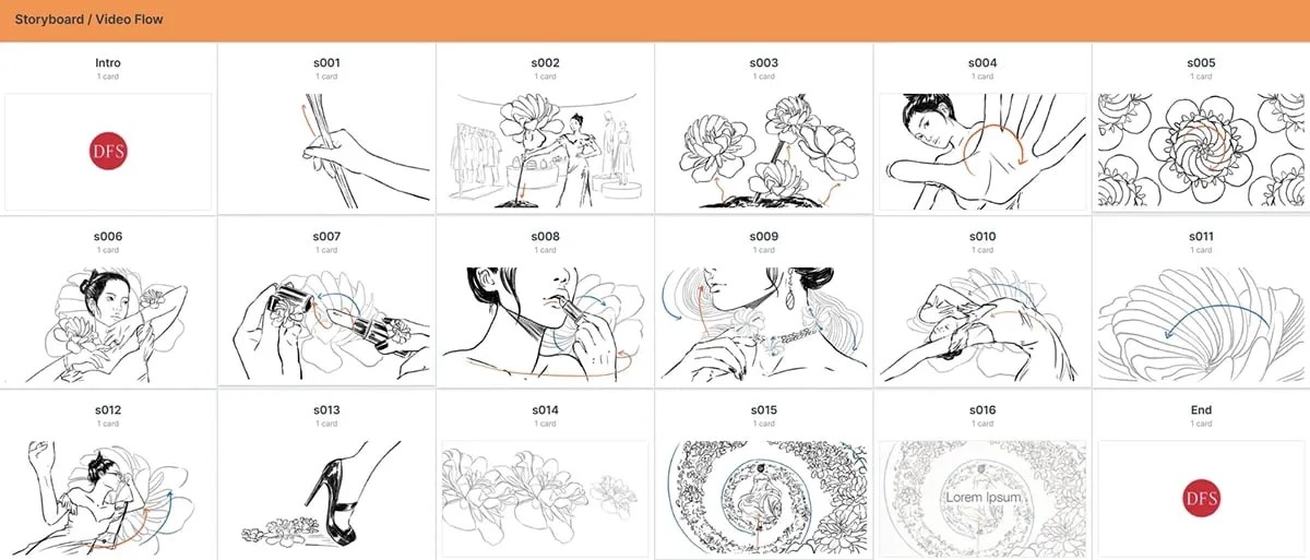 DFS Lunar New Year 2025